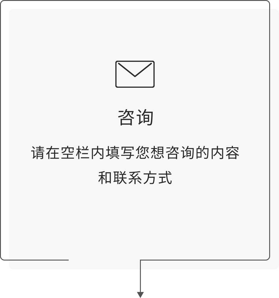 请在空栏内填写您想咨询的内容和联系方式