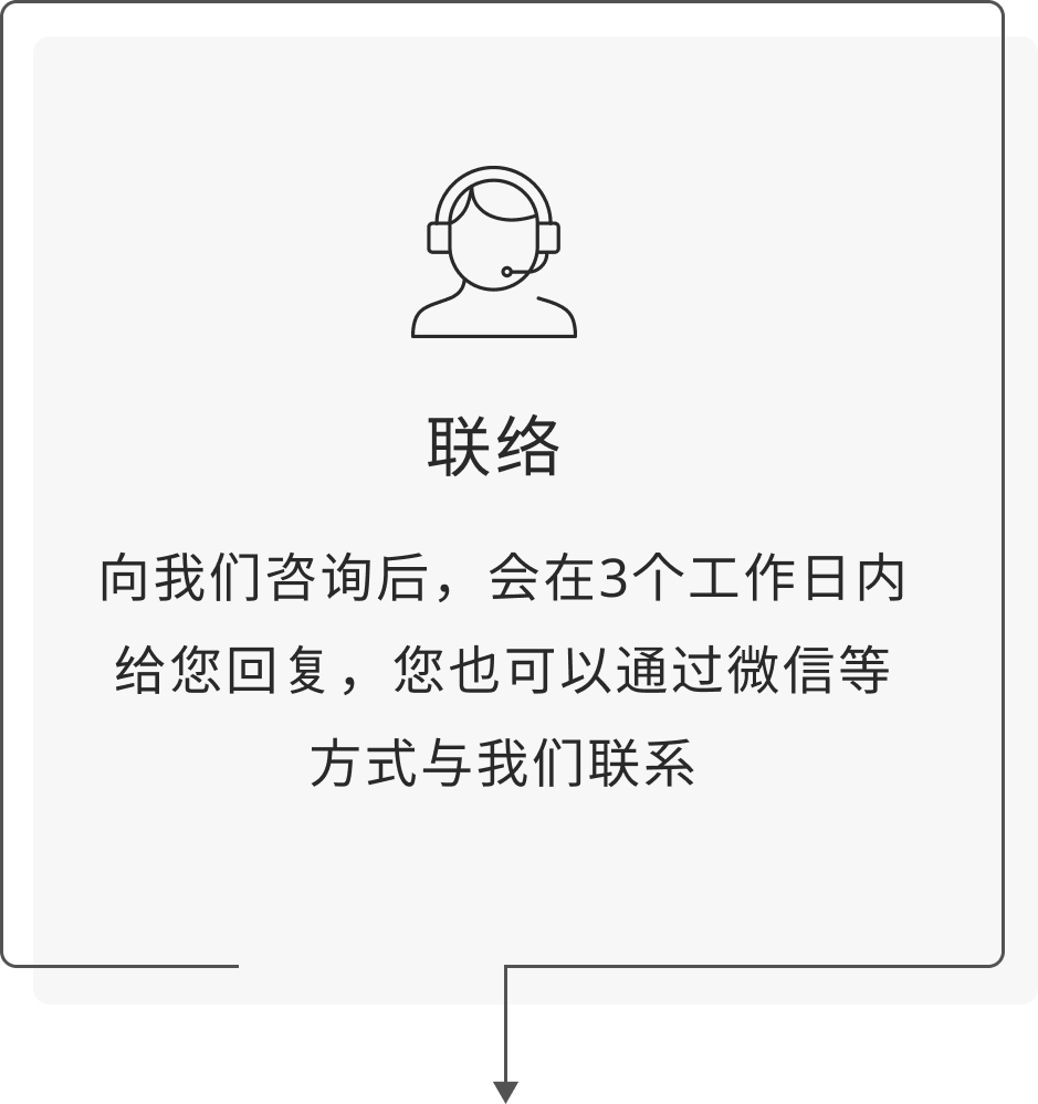 向我们咨询后，会在3个工作日内给您回复，您也可以通过微信等方式与我们联系