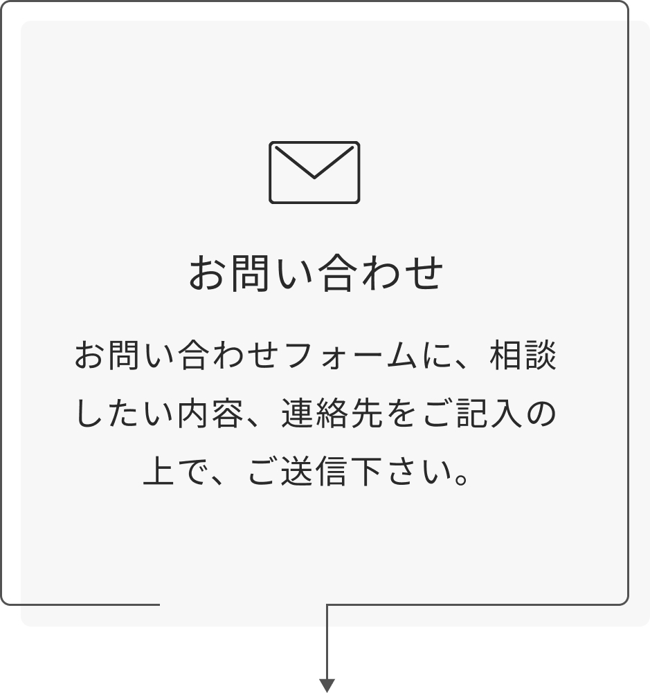 お問い合わせフォームに、相談したい内容、連絡先をご記入の上で、ご送信下さい。