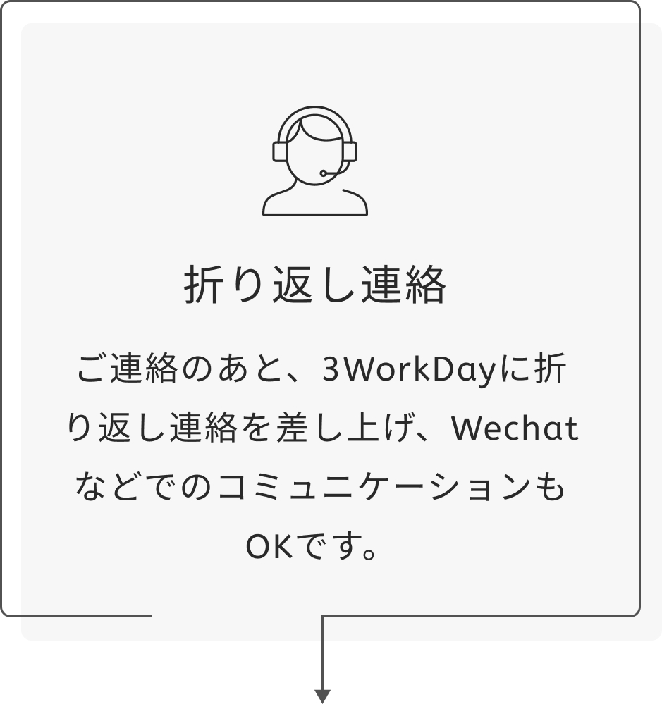 ご連絡のあと、3WorkDayに折り返し連絡を差し上げ、WechatなどでのコミュニケーションもOKです。